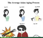 engrish-funny-asian-aging-process.jpeg